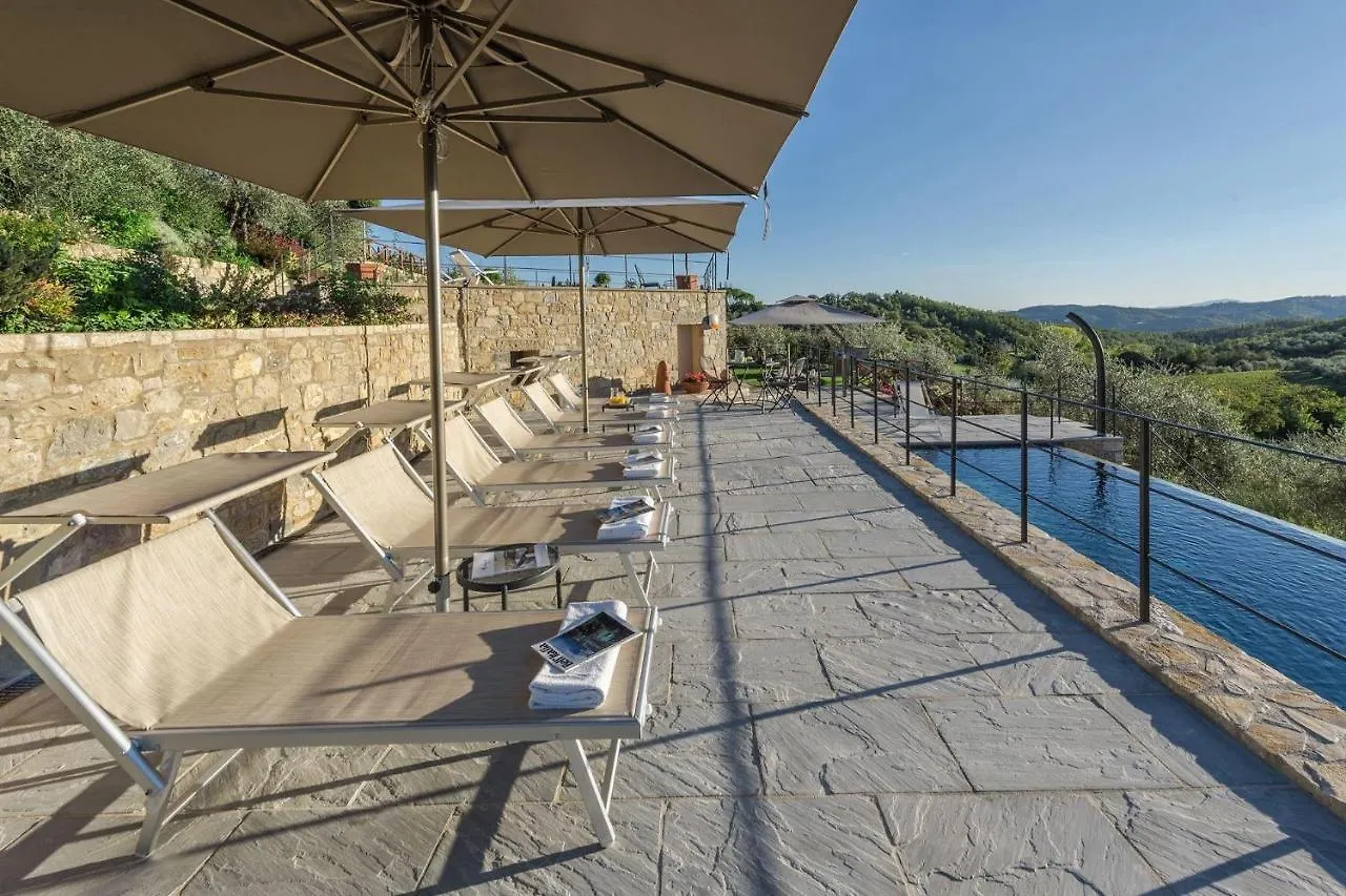 Le Volte Villa Gaiole in Chianti Italy