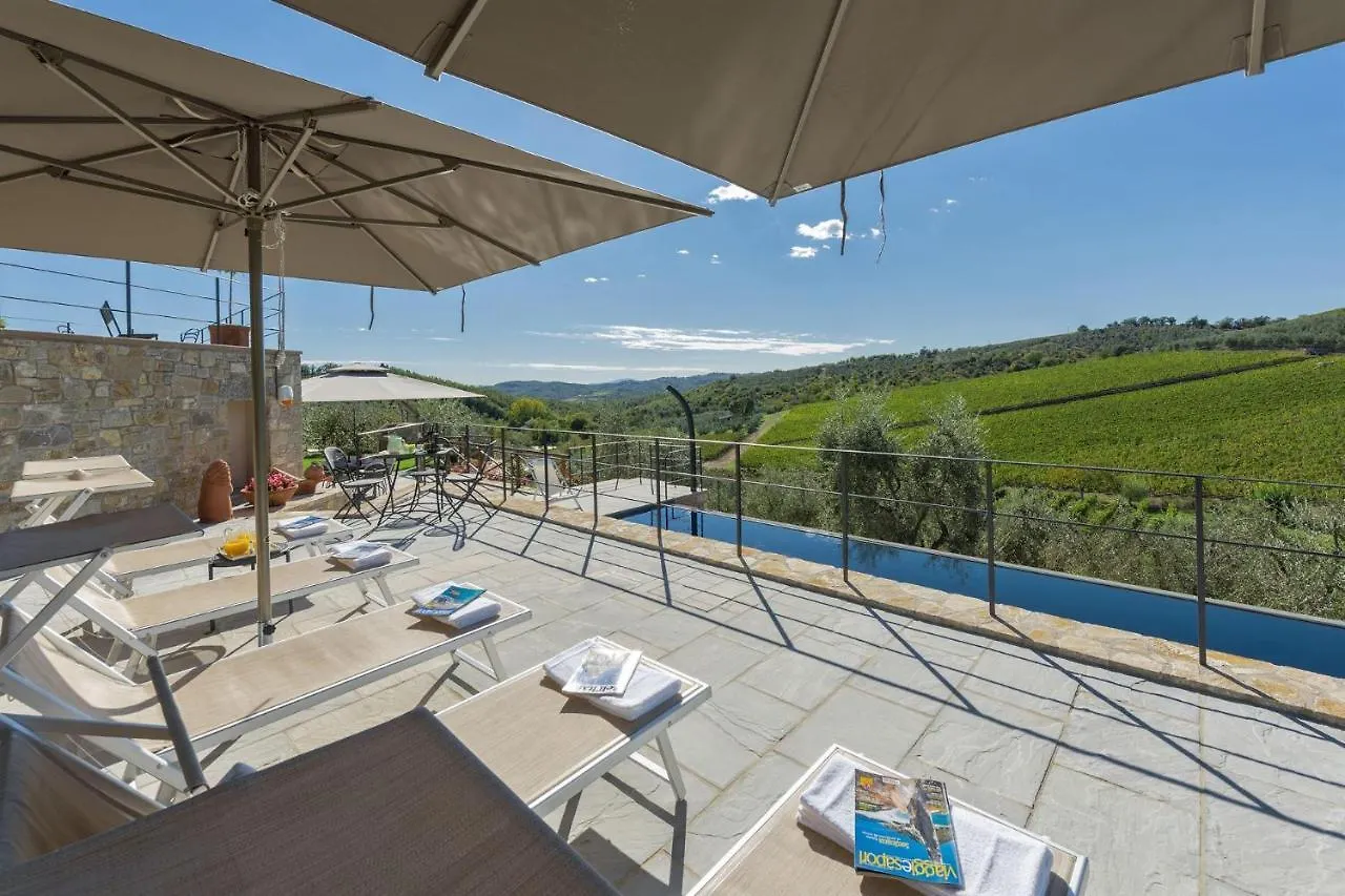 Le Volte Villa Gaiole in Chianti 0*,  Italy