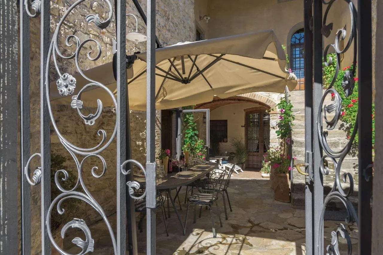 Le Volte Villa Gaiole in Chianti Italy